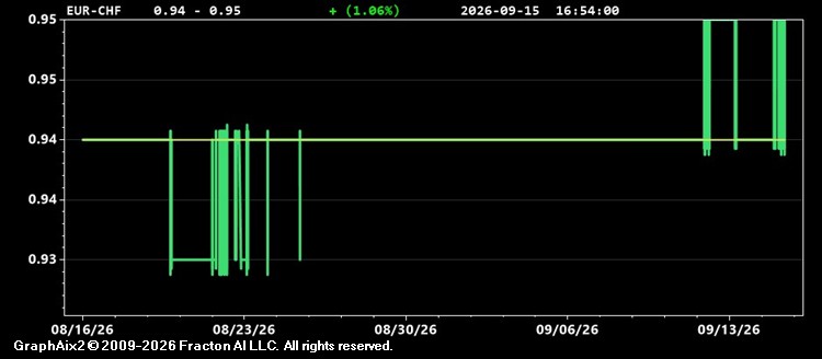 eur-chf.jpg